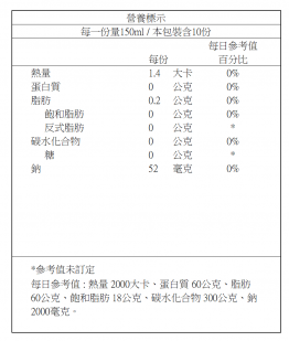 月內養生茶