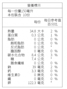 極品紅棗茶