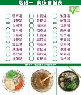 階段一．坐月藥膳湯底