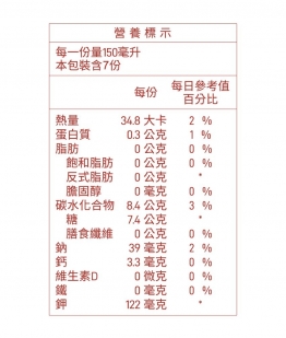 極品紅棗茶 (12盒)