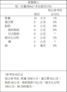 袋裝月子水 (一個月)